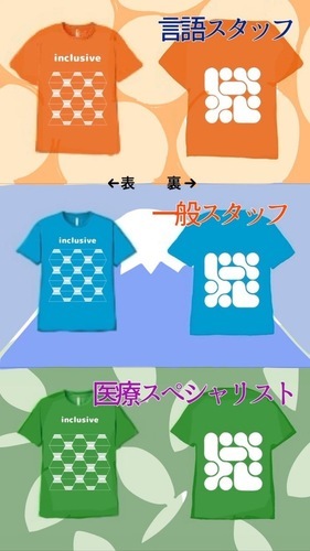写真：Challenge to インクルーシブ