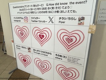 写真：Challenge to インクルーシブ