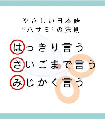 写真：多文化共生わかものフォーラム
