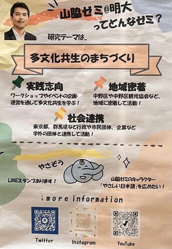 写真：多文化共生わかものフォーラム