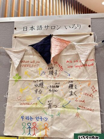 写真：多文化共生わかものフォーラム