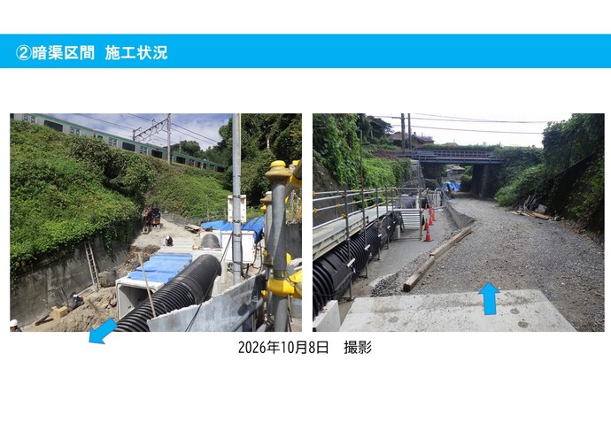 施行中写真