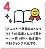 ビブリオ説明