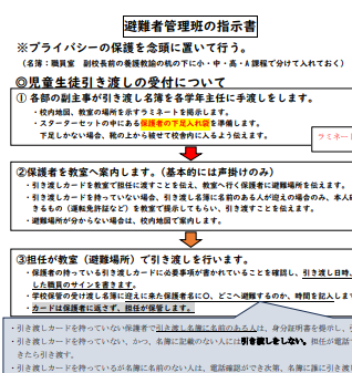 指示書の一部