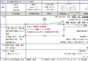 流れ図