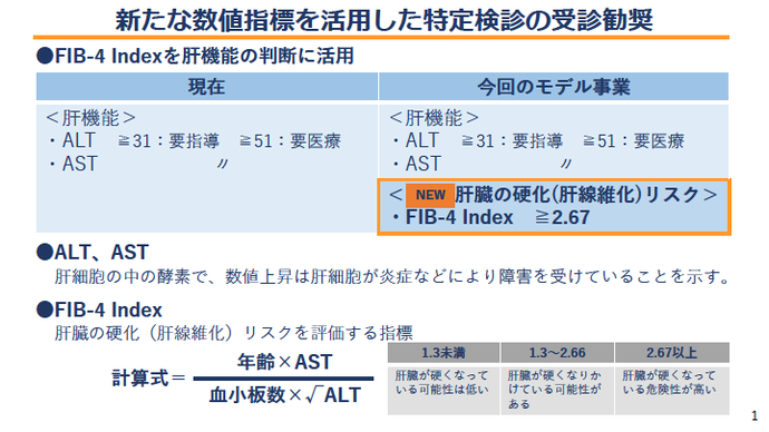 従来のALTによる受診勧奨との違い