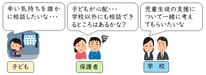 特支01
