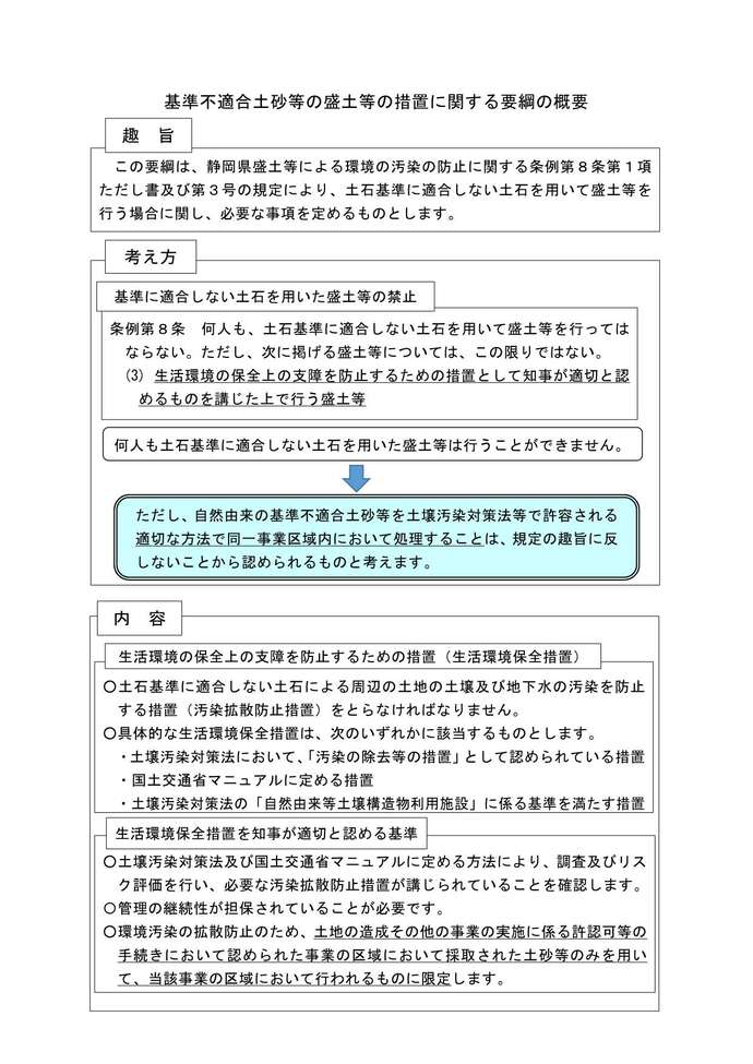 要綱の概要図