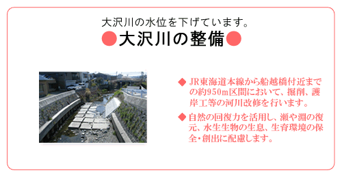 大沢川