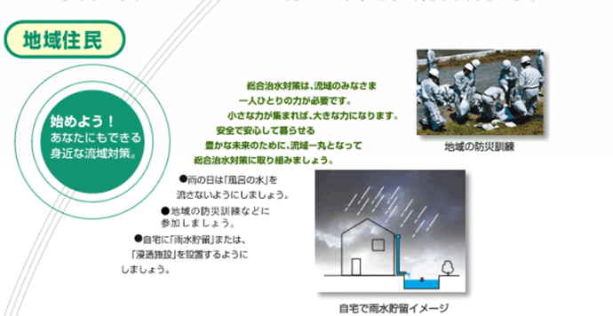 総合治水画像