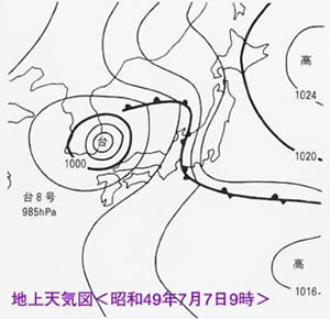 天気図