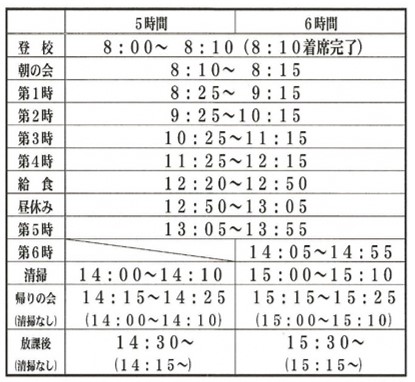 日課表