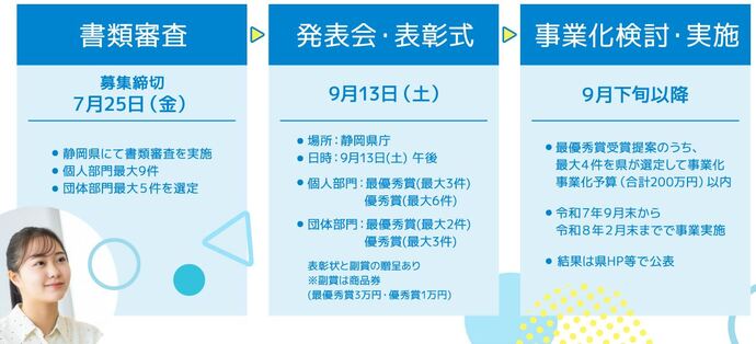 スケジュール