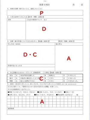 実習に用いる資料