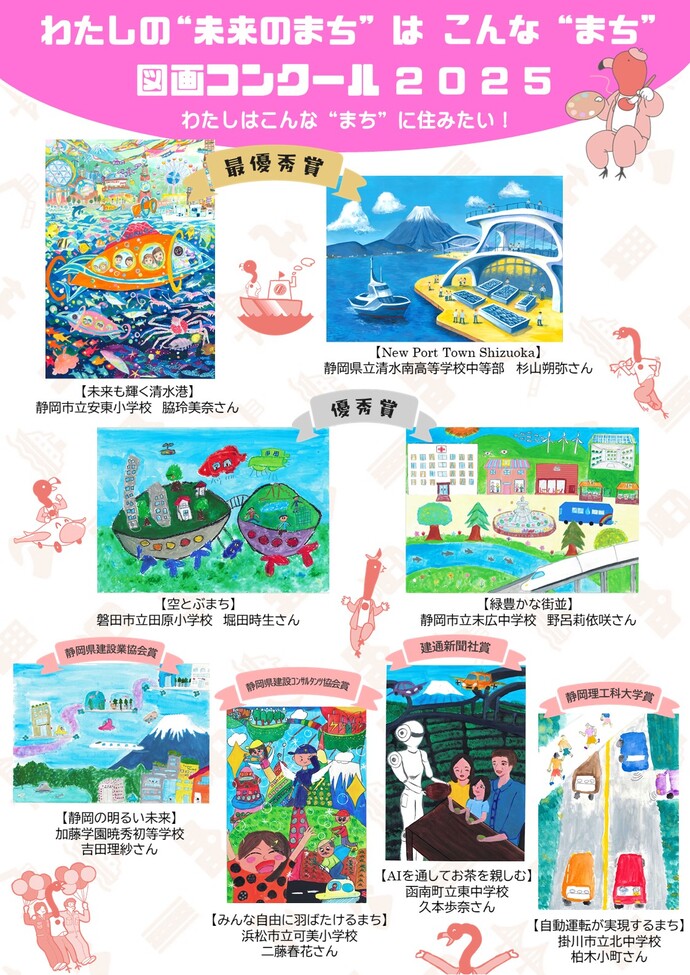 私の未来のまちはこんなまち図画コンクール2025の入賞作品一覧