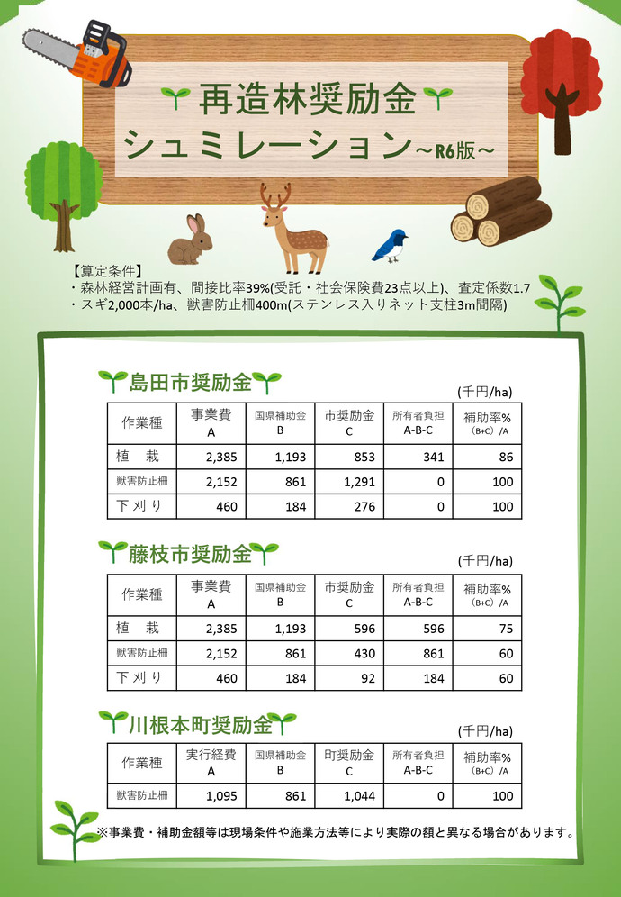 チラシ3ページ目
