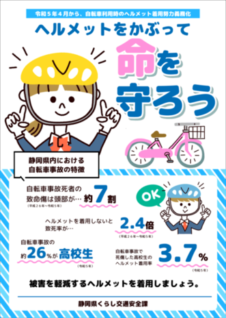 ヘルメットをかぶって命を守ろう（チラシ）