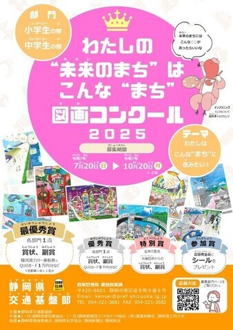 わたしの未来のまちはこんなまち図画コンクール2025のポスター