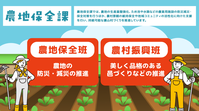 農地保全課の農地保全班、農村振興班の説明画像