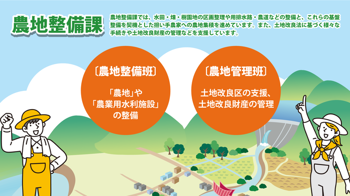 農地整備課