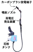 静電風圧式受粉機