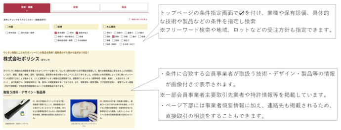 mono-to 使い方