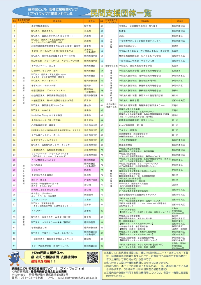 アイマップ掲載団体一覧