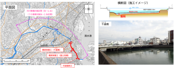 下流工区の事業内容