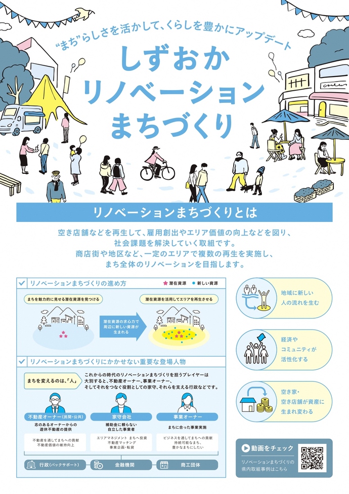 リノベーションまちづくりチラシ