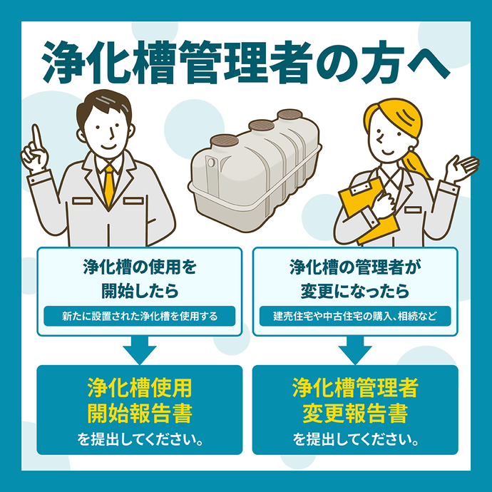 浄化槽管理者の方へ 新たに設置された浄化槽の使用を開始したら浄化槽使用開始報告書を提出しましょう。建売住宅や中古住宅の購入相続などにより浄化槽の管理者が変更になったら浄化槽管理者変更報告書を提出しましょう。