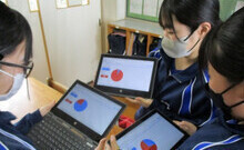 写真：道徳科でのShow & tellの様子