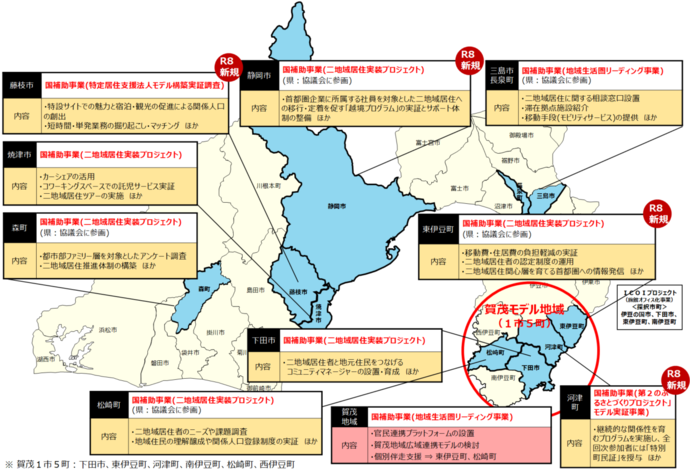 県内市町の取組状況