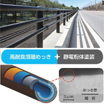 写真 高耐食溶融めっき車両用ガードパイプGp