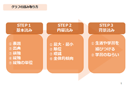講座資料3