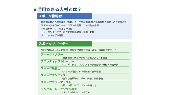 人材バンクに登録できるされる人材の例です。スポーツ指導者では、学校部活動の外部指導者、スポーツ少年団などのクラブの監督・コーチ、こども会やサークルなどでの指導、トレーニングセンターなどでの指導、クリニックなどの講師を探せます。スポーツサポーターでは、健康管理などを行うスポーツドクター、コンディショニングを行うアスレティックトレーナー、栄養管理を行う栄養士、歯科口膣領域のサポートを行うスポーツデンティスト、薬やサプリメントの使い方を指導できるスポーツファーマシスト、メンタルトレーナーなどが探せます。