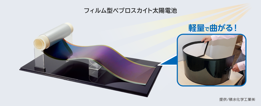 フィルム型ペブロスカイト太陽電池 軽量で曲がる 提供：積水化学工業株式会社