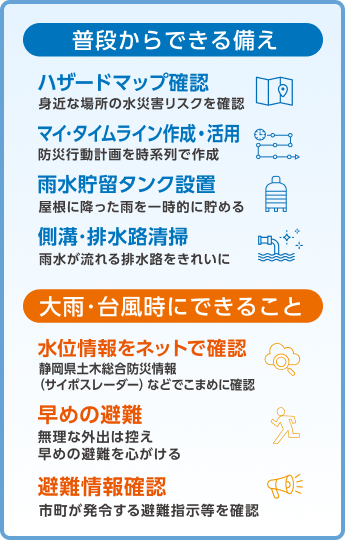 普段からできる備え。ハザードマップ確認。マイ・タイムライン作成・活用。雨水貯留タンク設置。側溝・排水路清掃。大雨・台風時にできること。水位情報をネットで確認。早めの避難。避難情報確認