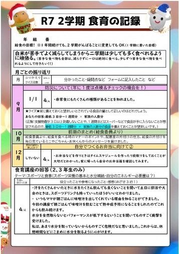 画像：食育の記録