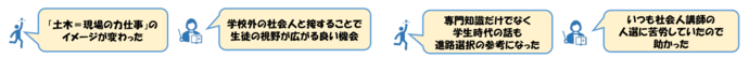 探究学習支援・職業講話の感想