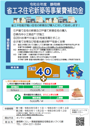 省エネ住宅新築等事業費補助金