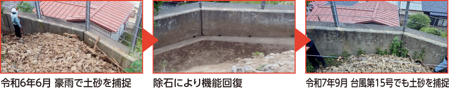 令和6年6月の豪雨で土砂を受け止めた防護壁が、除石(土砂の撤去)による機能回復を経て、令和7年9月の台風第15号でも再び土砂を捕捉して被害を防いだ様子を示す3枚の連続写真。