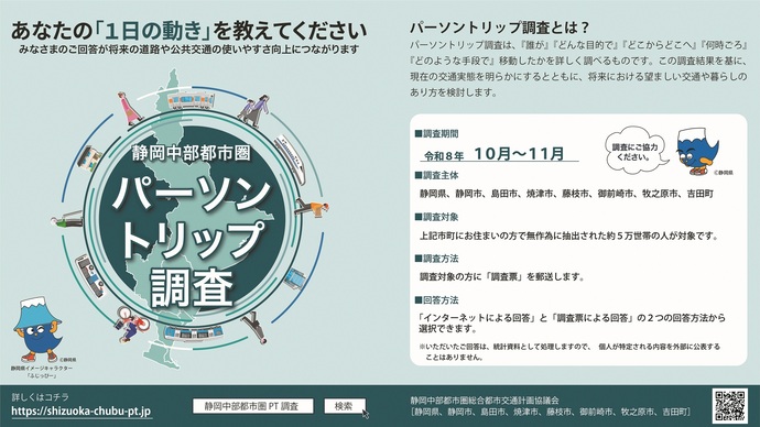 静岡中部パーソントリップ調査トップ(外部リンク・新しいウィンドウで開きます)