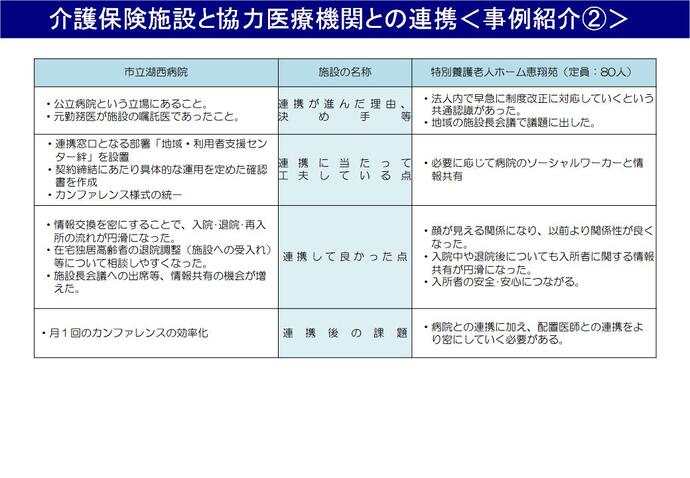 事例画像2