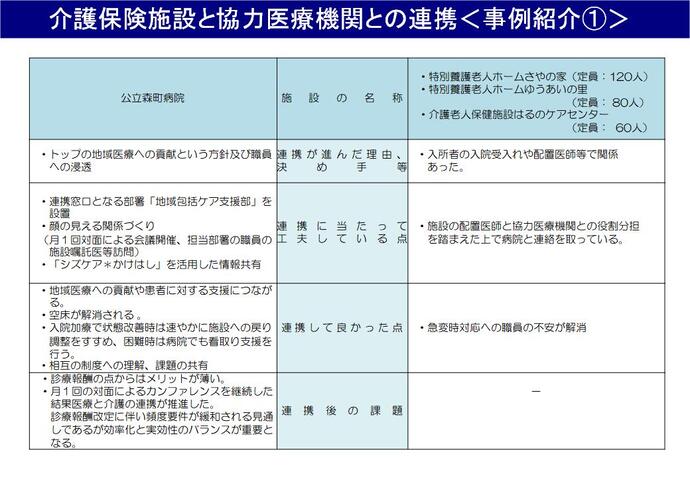 事例画像