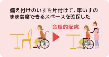 備え付けのいすを片付けて車いす用のスペースを確保した「合理的配慮」の事例を示すビフォーアフターのイラスト