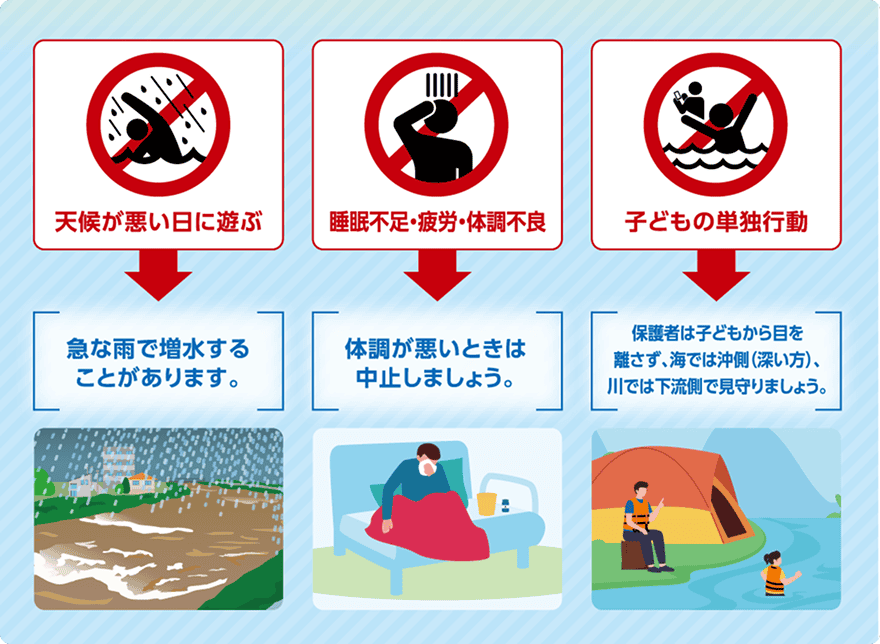 水難事故を防ぐ注意点：天候が悪い日に遊ぶ、睡眠不足・疲労・体調不良、子どもの単独行動