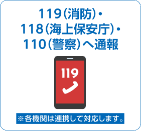 119(消防)・118(海上保安庁)・110(警察)へ通報 *各機関は連携して対応します