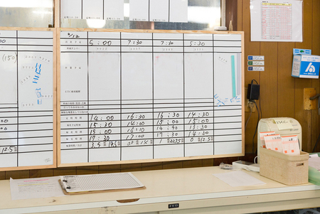 写真:累計残業時間の書かれたホワイトボード