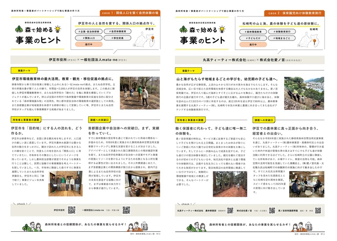 森林空間活用事例集1ページと2ページ