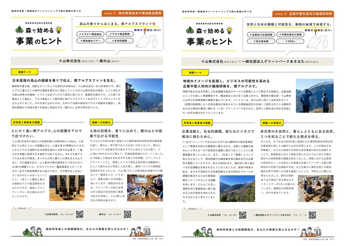 森林空間活用事例集3ページと4ページ
